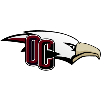 Oklahoma Christian Eagles