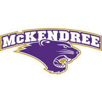 McKendree University Bearcats