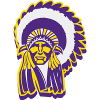 Haskell Fighting Indians