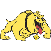 Bowie State University Bulldogs
