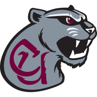 Concord (WV) Mountain Lions