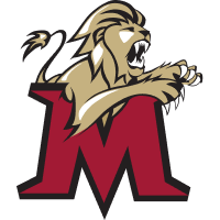 Molloy Lions