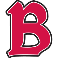 Benedictine at Mesa Redhawks