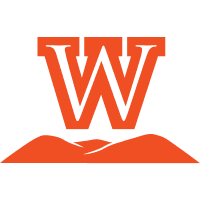 West Virginia Wesleyan Bobcats