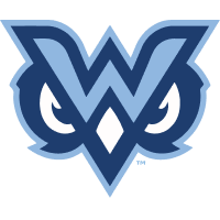 Mississippi University for Women Owls