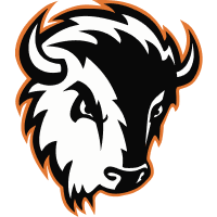 Milligan Buffaloes